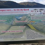 Explication sur le fjord de Saguenay